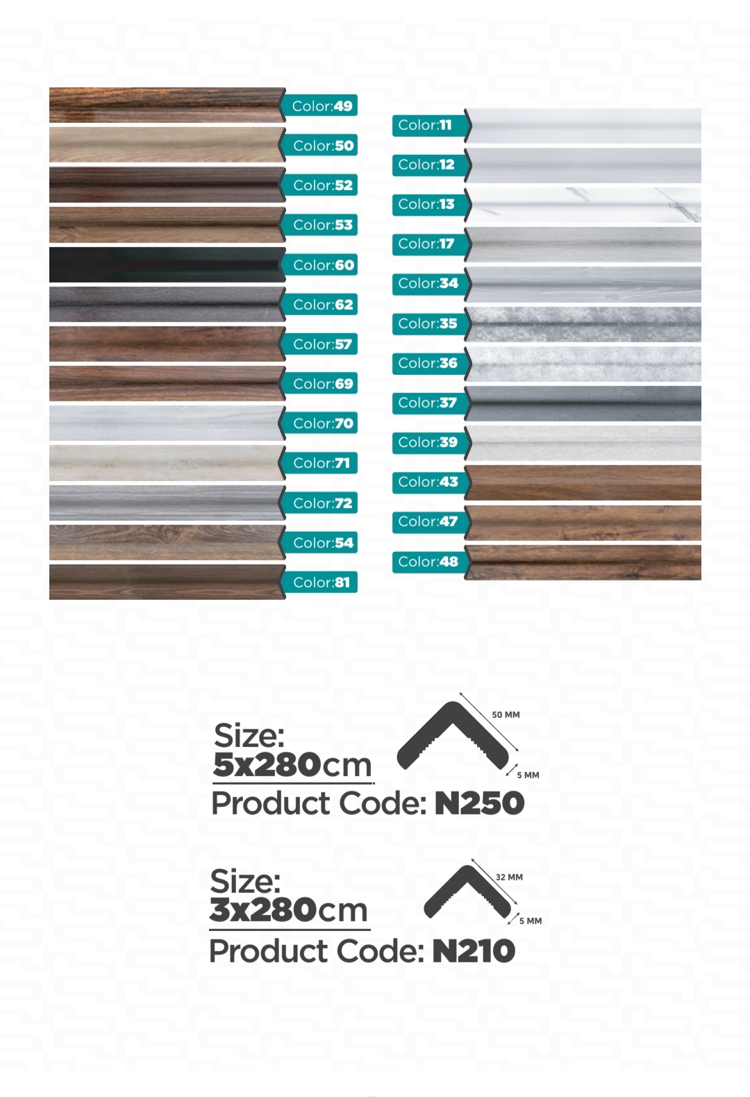 قرنیز و نبشی